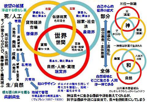 対話式ユングタロットにて恋愛運や仕事運を占います 仕事運：芸能業／接客業、恋愛運：相性／結婚／不倫／離婚など イメージ3