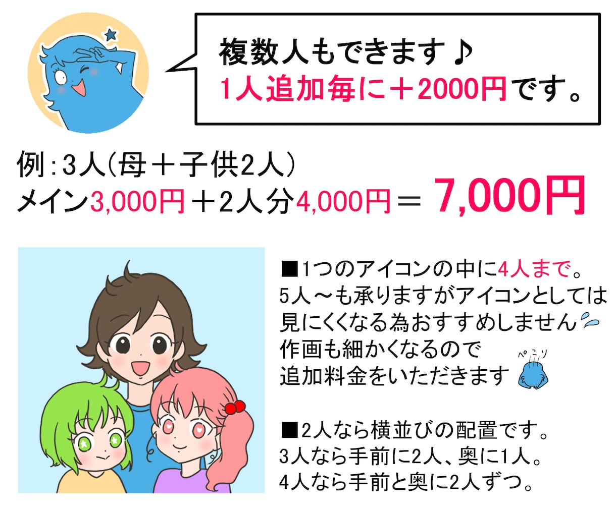 SNSやブログ等で使えるアイコンを作成します 育児漫画作家が、あなただけのオリジナルアイコンを作成します♪ イメージ3