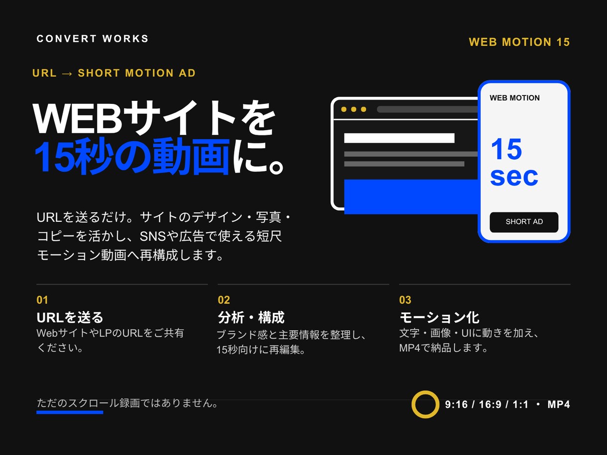 そのWebサイト・LPを15秒の動画広告にできます 素材はURLを送るだけ、Webサイトをモーション広告に。 イメージ3