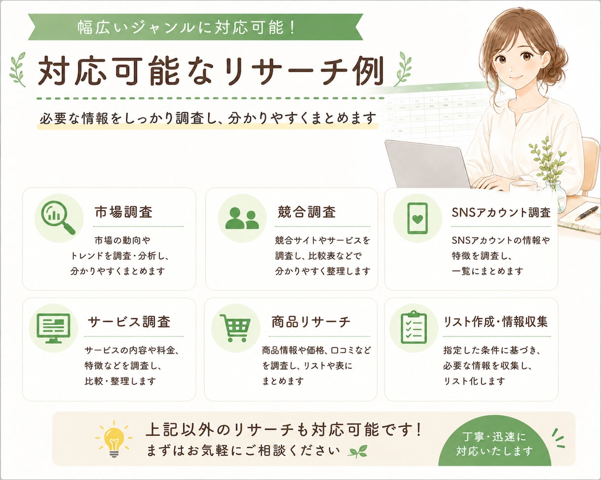 情報収集・リサーチ代行します 忙しい個人事業主様の情報整理サポート イメージ2