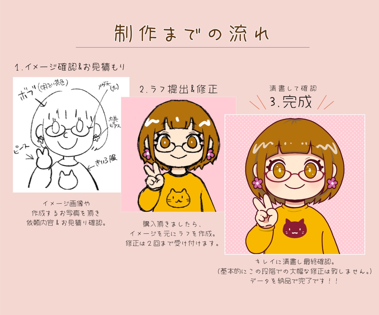 2.5頭身ミニキャライラスト描きます もちもちPOPでキュートな2.5頭身イラスト描きます！ イメージ5