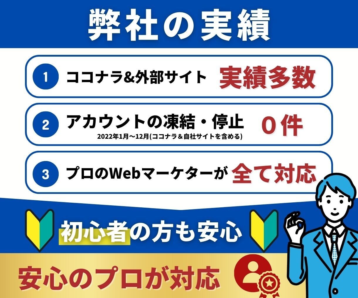 インスタリール再生数【月額】まとめて増やします 連絡不要で毎回対応｜30日保証付き｜リール月額プラン｜高品質 イメージ6