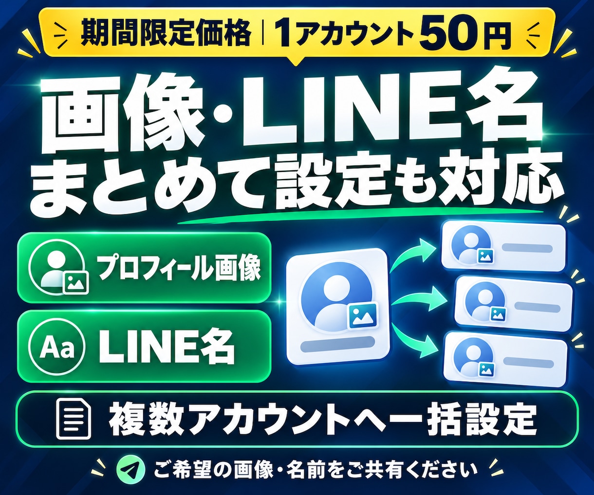 アメリカ版 LINE公式アカウントの開設代行します ココナラ最安値に挑戦！画像・名前の一括設定／外部連携も対応 イメージ3