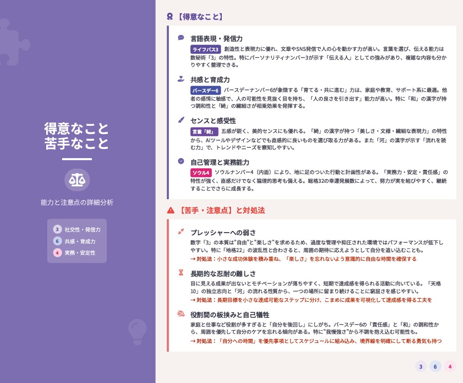 統計×心理分析で仕事運の構造を可視化します 統計×心理で導く“納得と結果”のキャリア分析鑑定 イメージ4