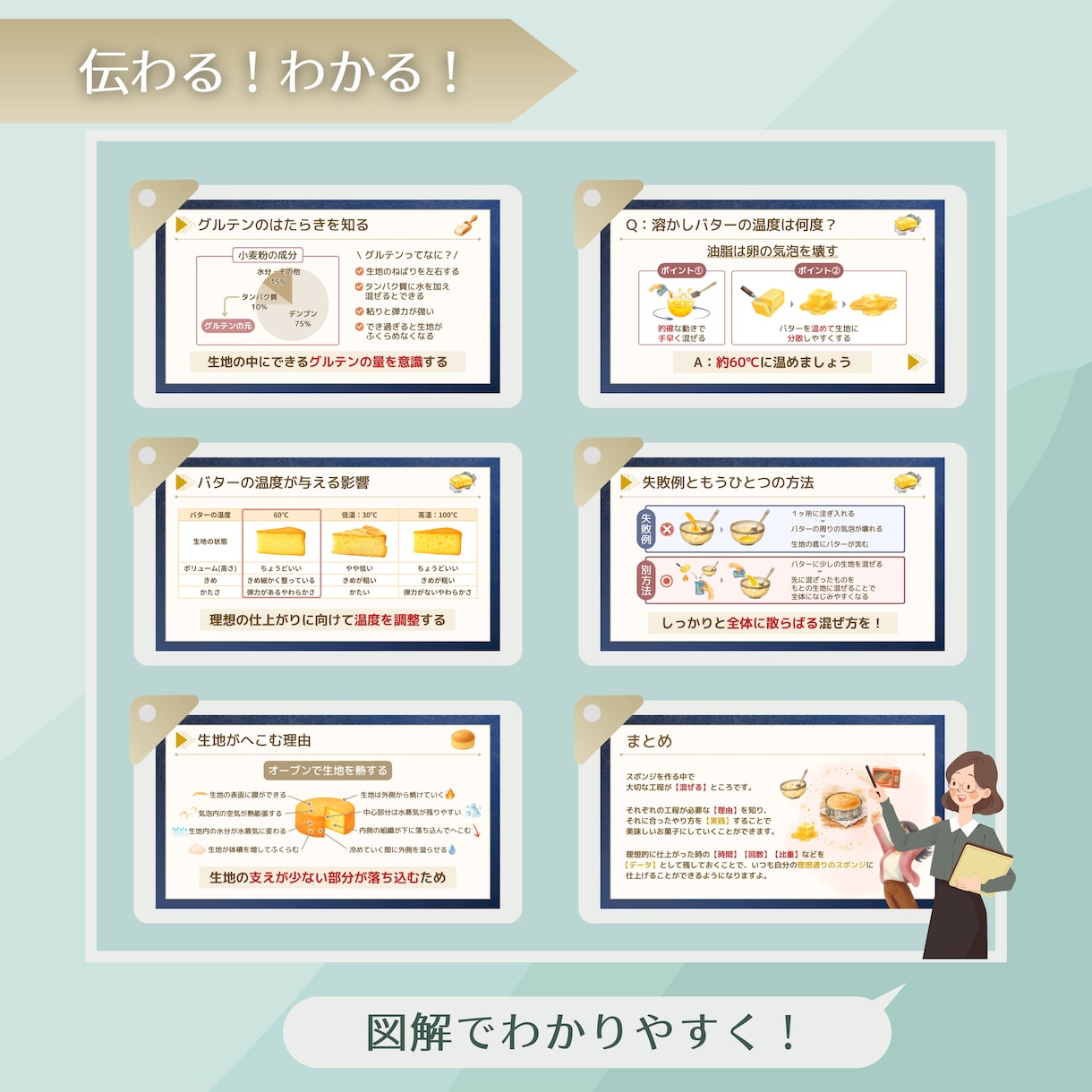 伝わる！わかる！原稿から見やすい資料をつくります "伝えたい"にまっすぐに！ 頭にスッと入る資料作りします！ イメージ4