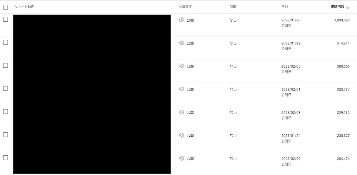 ショート動画作成します SNSなどで使用するショート動画作成します！ イメージ2