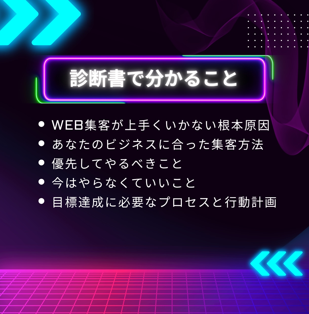 Web集客の根本原因・改善案の優先順位を診断します SEO・SNS・広告・AI対応など今やるべきことを整理します イメージ3