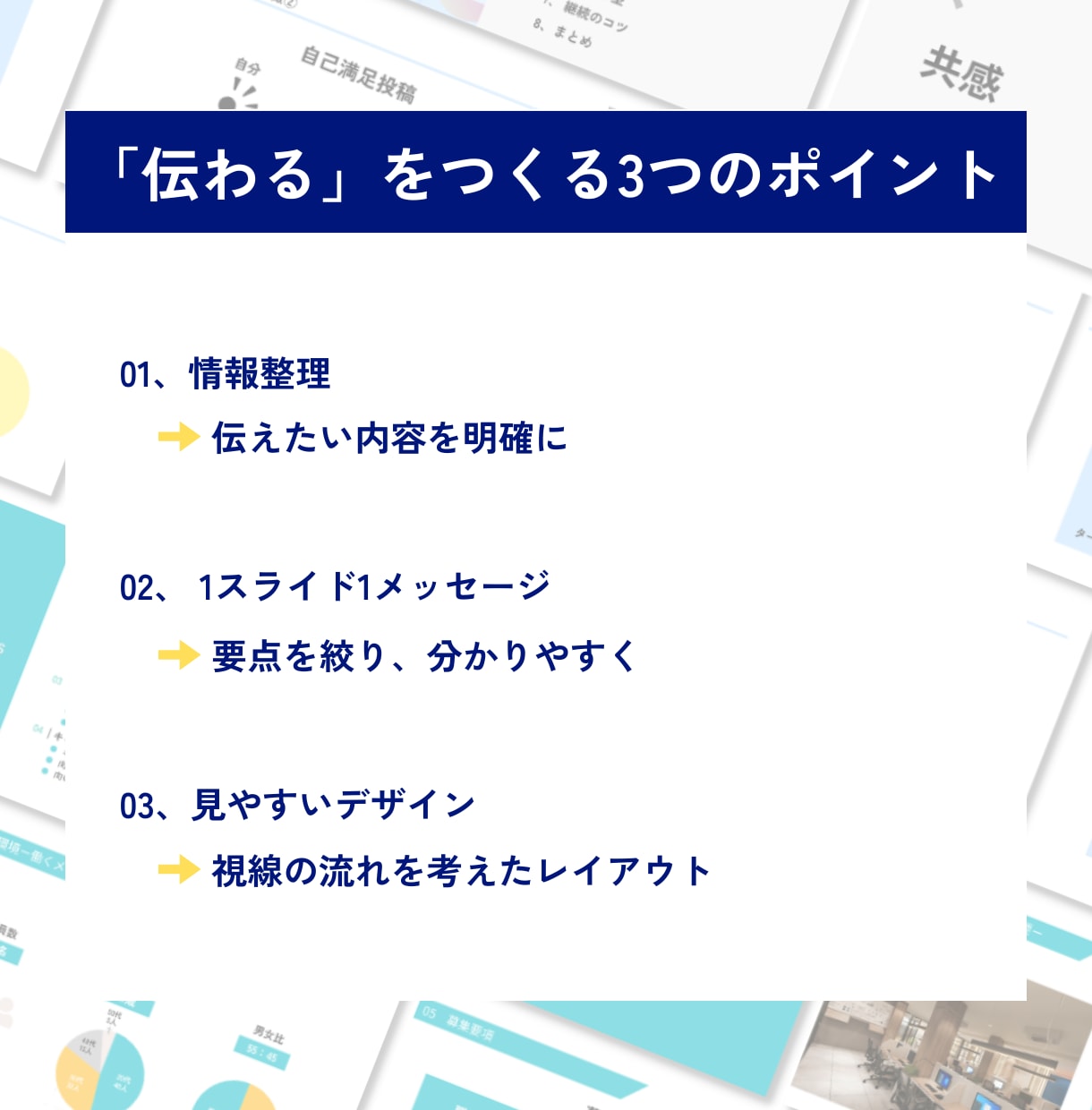 スライドを見やすく・分かりやすくデザインします 伝えたいを、もっと伝わるカタチに イメージ4