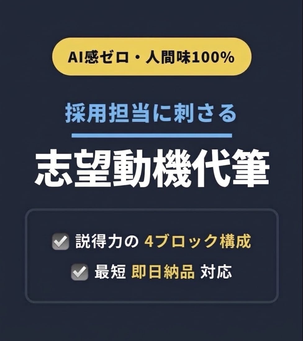 熱意が伝わる「志望動機」作成・リライトします 企業分析に基づく、「刺さる」文章を論理的に構成します。 イメージ1