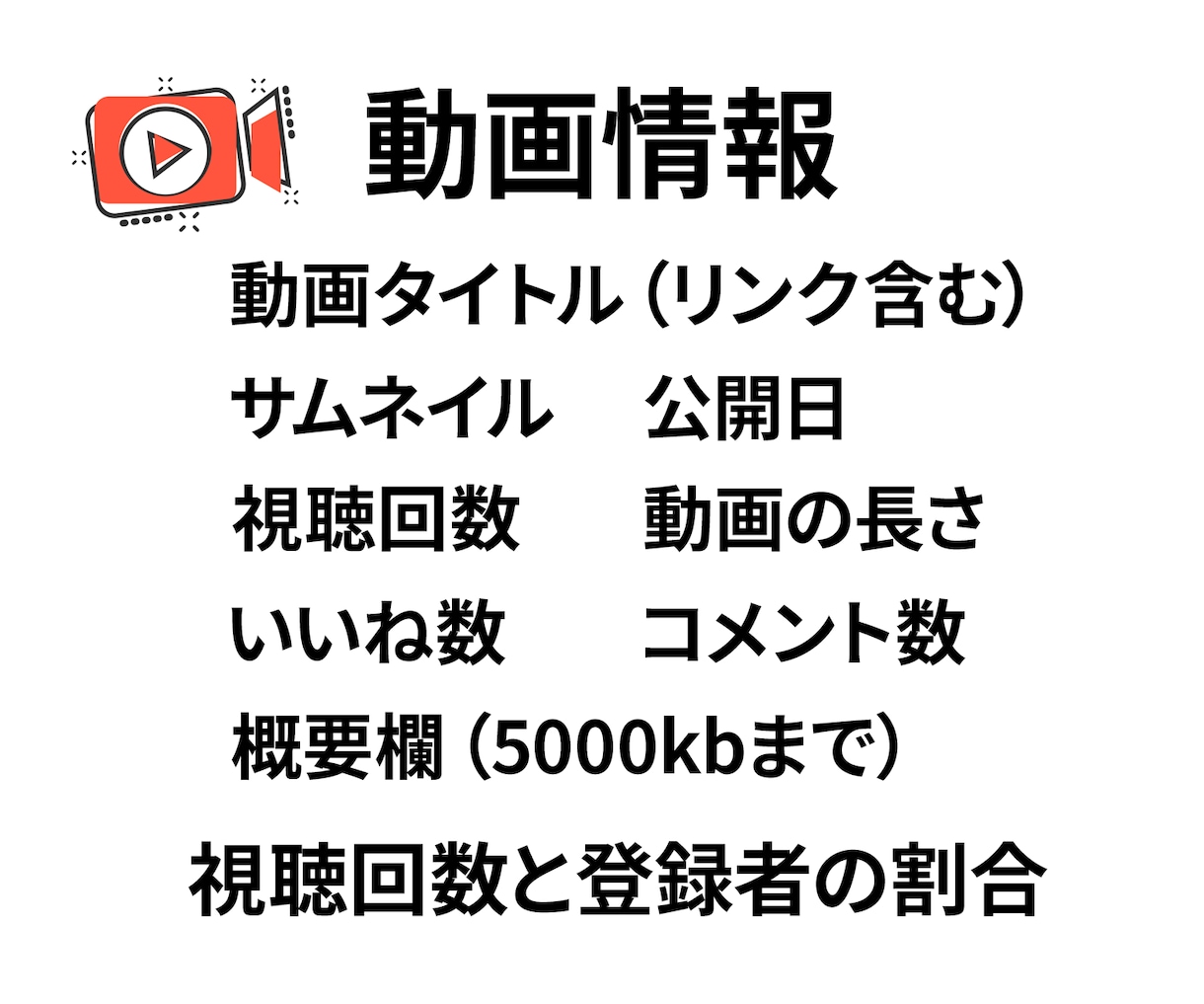 YouTubeの人気動画リサーチツール販売します 企画・収益化・マーケティングに便利！YouTuber必見！ イメージ3