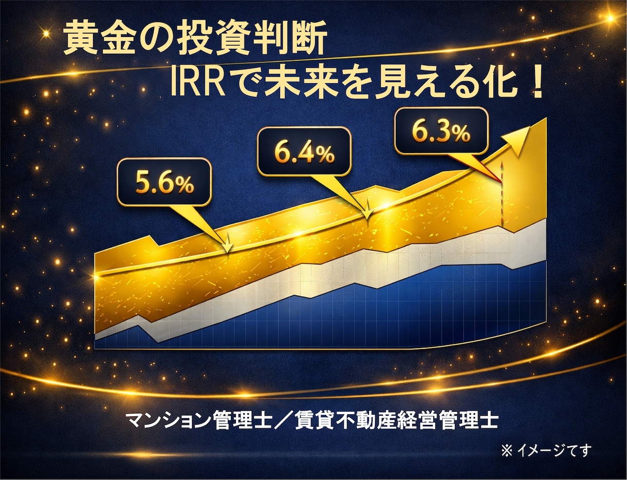 不動産投資の “最適解” がひと目でわかります 先着3名様までモニター価格1,000円にします。 イメージ1