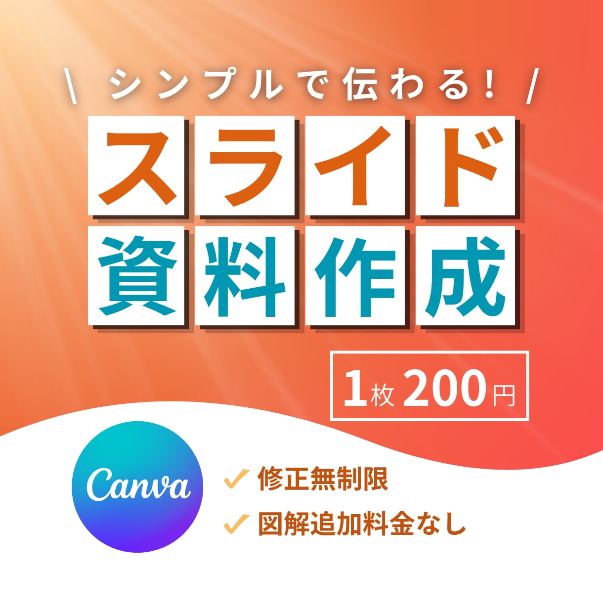 シンプルに伝わる資料作成をいたします 忙しいあなたに代わり｢伝わる資料｣作りをお手伝いします！ イメージ1