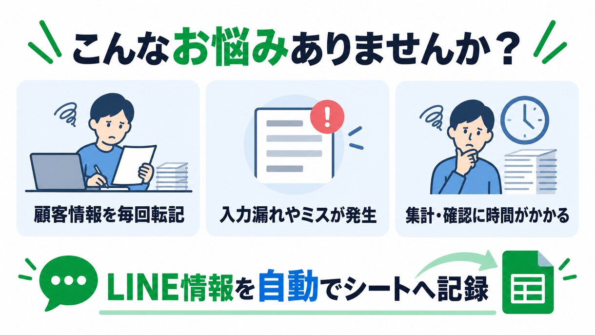 LINEの内容をスプレッドシートへ自動記録します LINEで届いた内容を、そのままスプレッドシートへ イメージ2