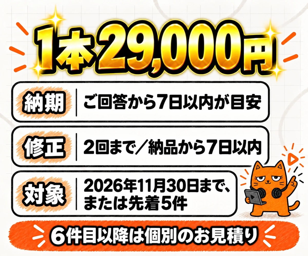 月額費用なしで公開できる広告用LPを制作します 月額費用なしで公開｜GA4計測｜A/B見出し｜スマホ対応 イメージ5