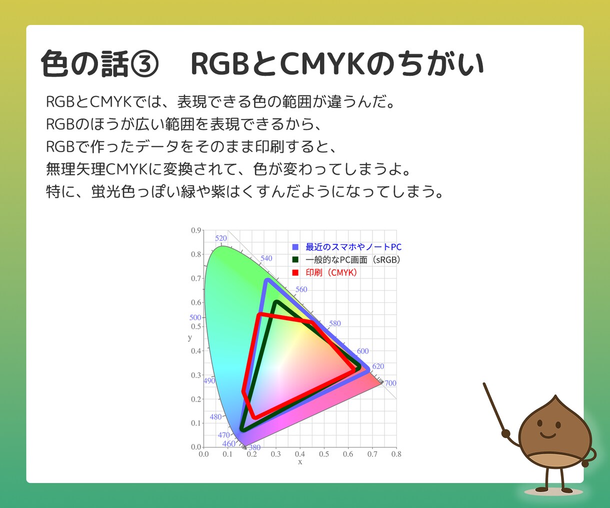 プリント用PDFを最適化します 印刷業界30年の経験でデータ不備ゼロへ イメージ6