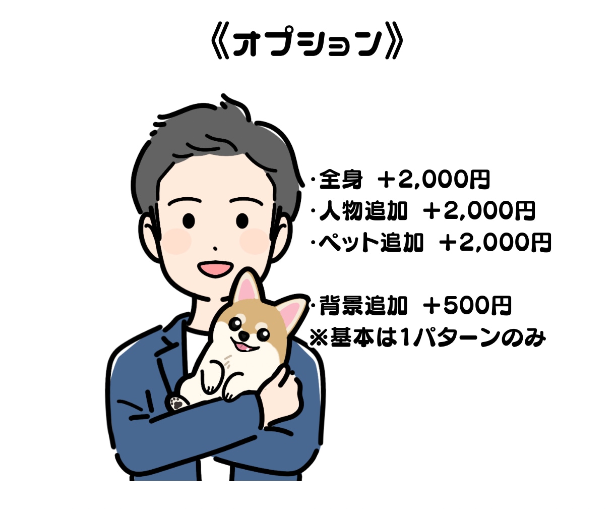 あなただけの“シンプルゆるかわアイコン”つくります SNSにぴったりな、やさしい似顔絵アイコン 各種SNSに◎ イメージ7