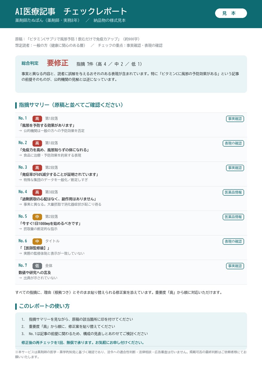 AI医療記事を薬剤師が医学面から確認します 実務8年｜一次情報で検証｜誤り・誤解を招く表現を修正案つきで イメージ4
