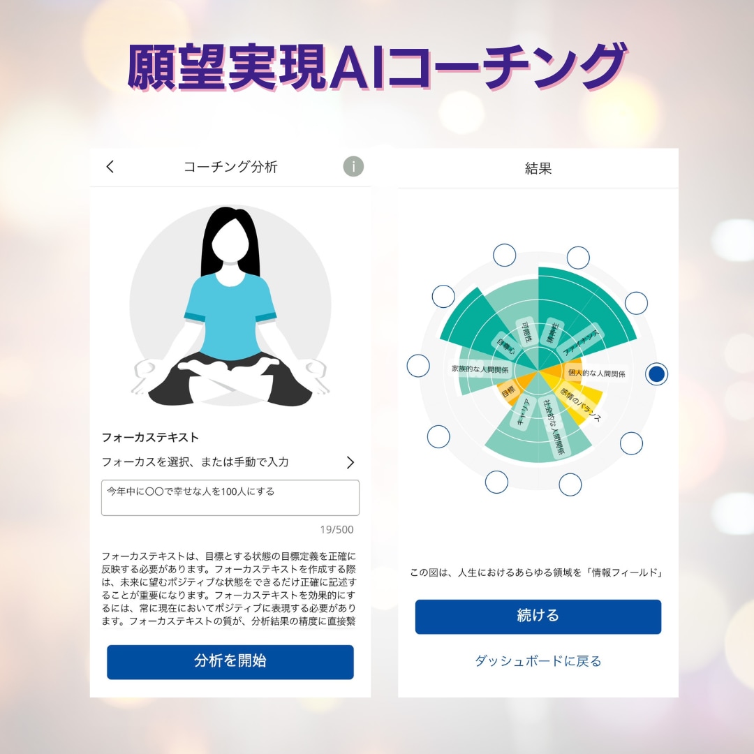 オーラ診断・波動調整Healyヒーリーで整えます 見えないエネルギーを整えて、毎日をもっと軽やかに。 イメージ6