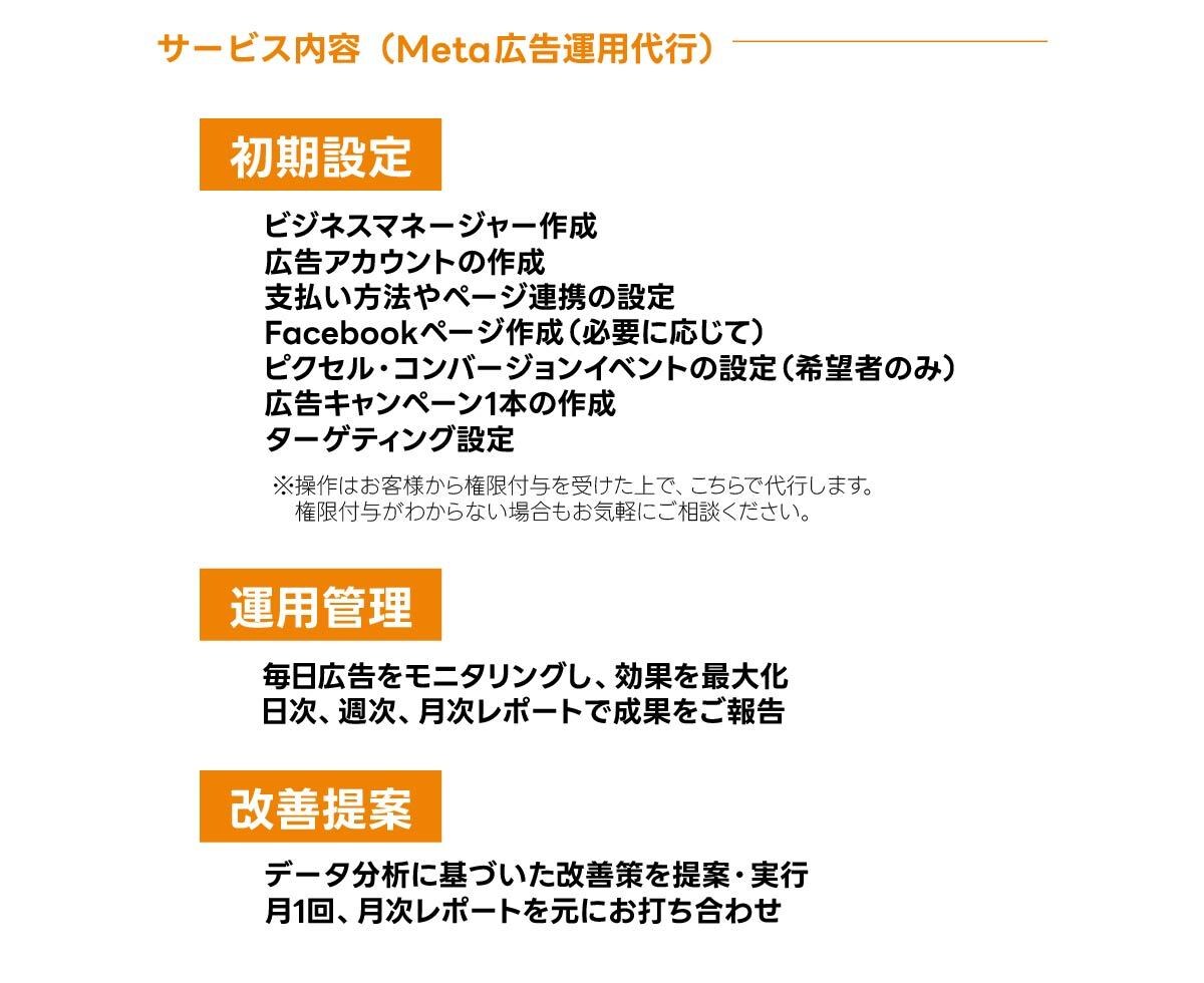 Meta広告初期設定・セールスポイント整理をします 【ココナラ出品キャンペーン】3名様限定 バナー制作1本無料! イメージ3