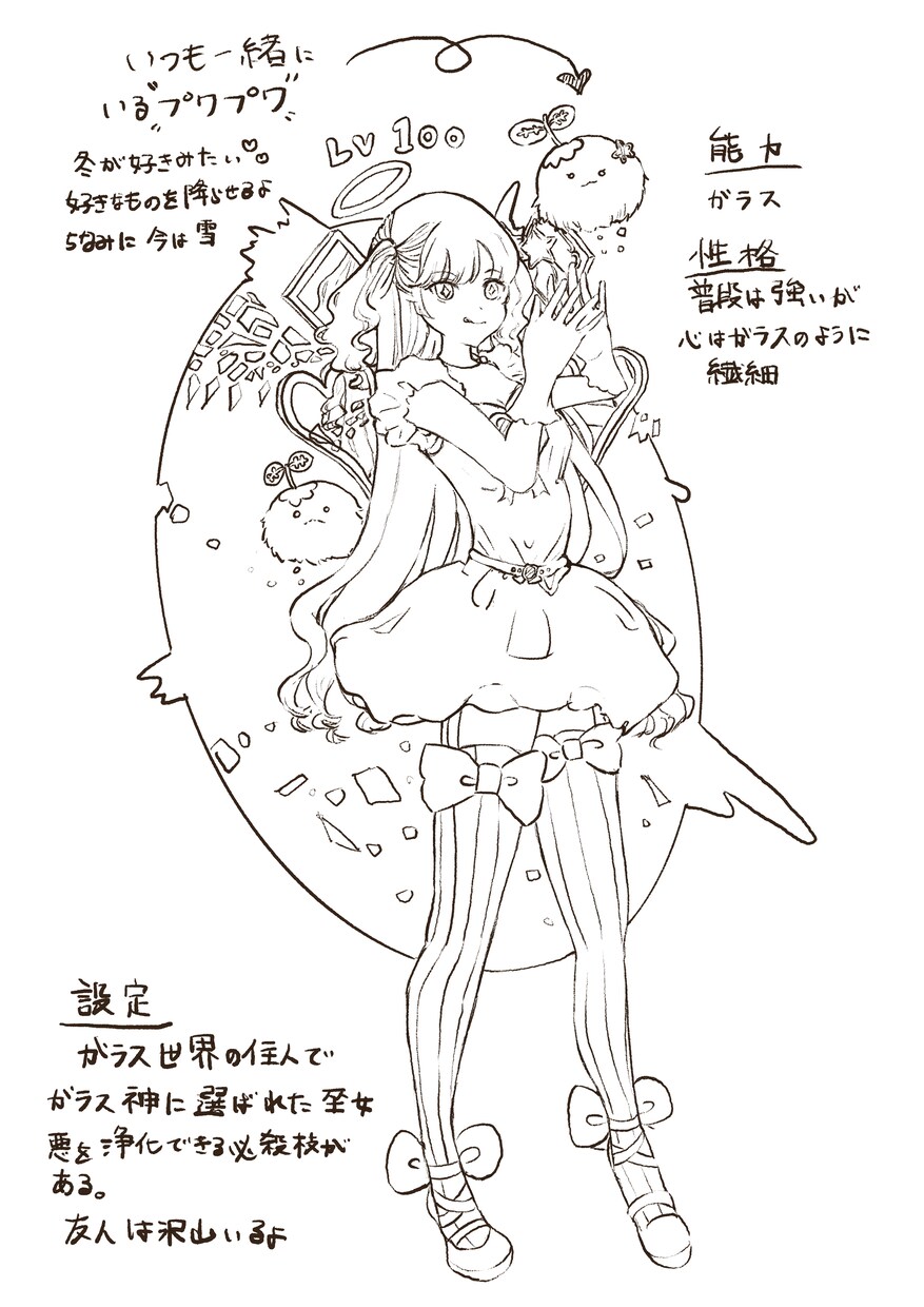 夢のある1枚絵を一緒に完成させます 完璧に近づけるようお力添えもお願いします！ イメージ2