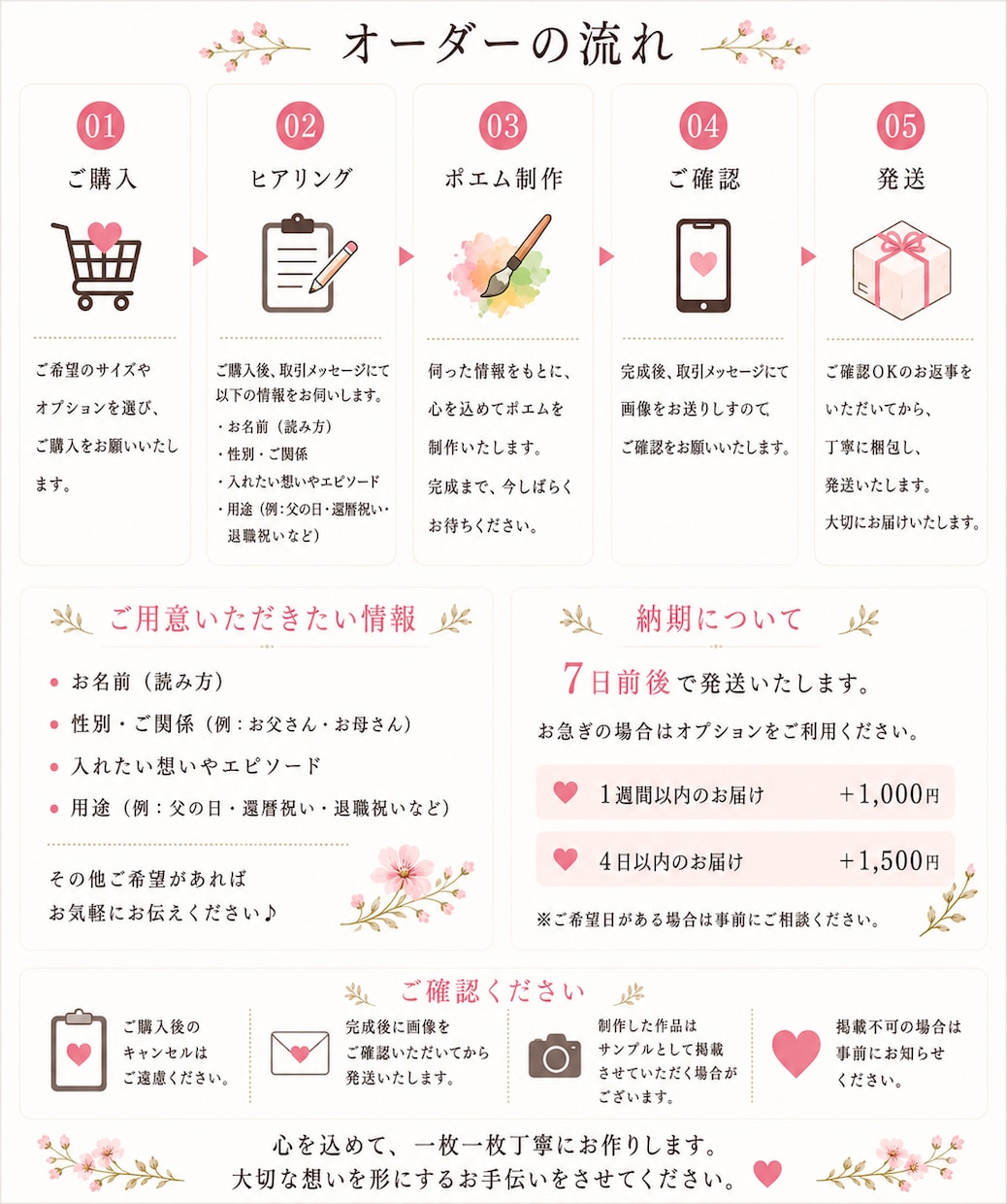 元気が出るようなお名前入りポエムお作り致します 長寿 喜寿 還暦祝い 感謝状など イメージ4