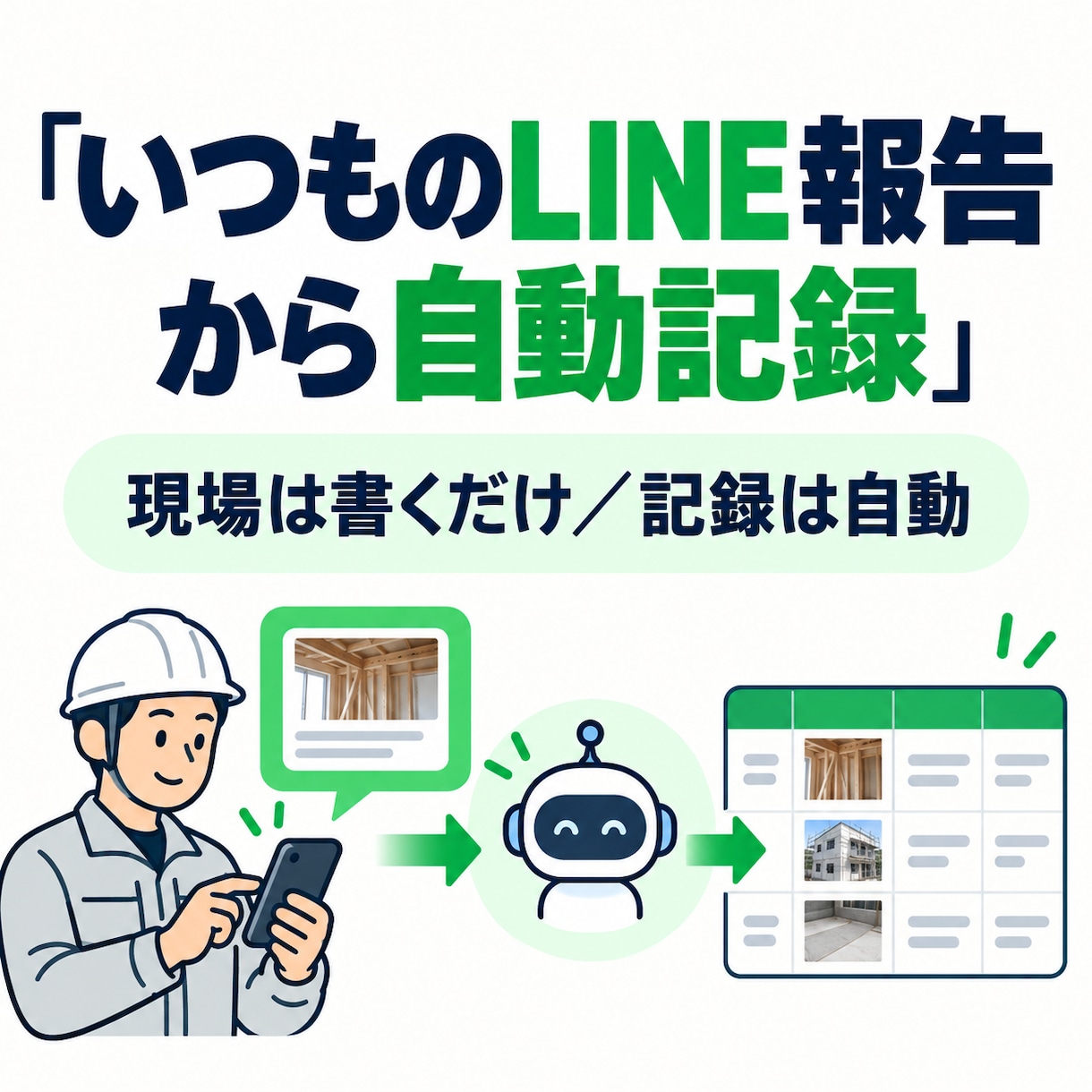 LINE報告をAIで顧客台帳・月報に整理します 現場はいつも通り報告、記録と月次集計を効率化 イメージ3