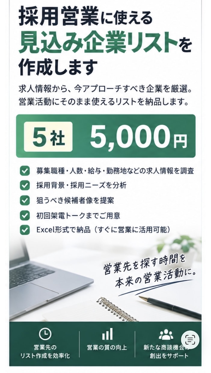 採用営業に使える見込み企業リストを作ります 採用ニーズまで分析して納品します イメージ1