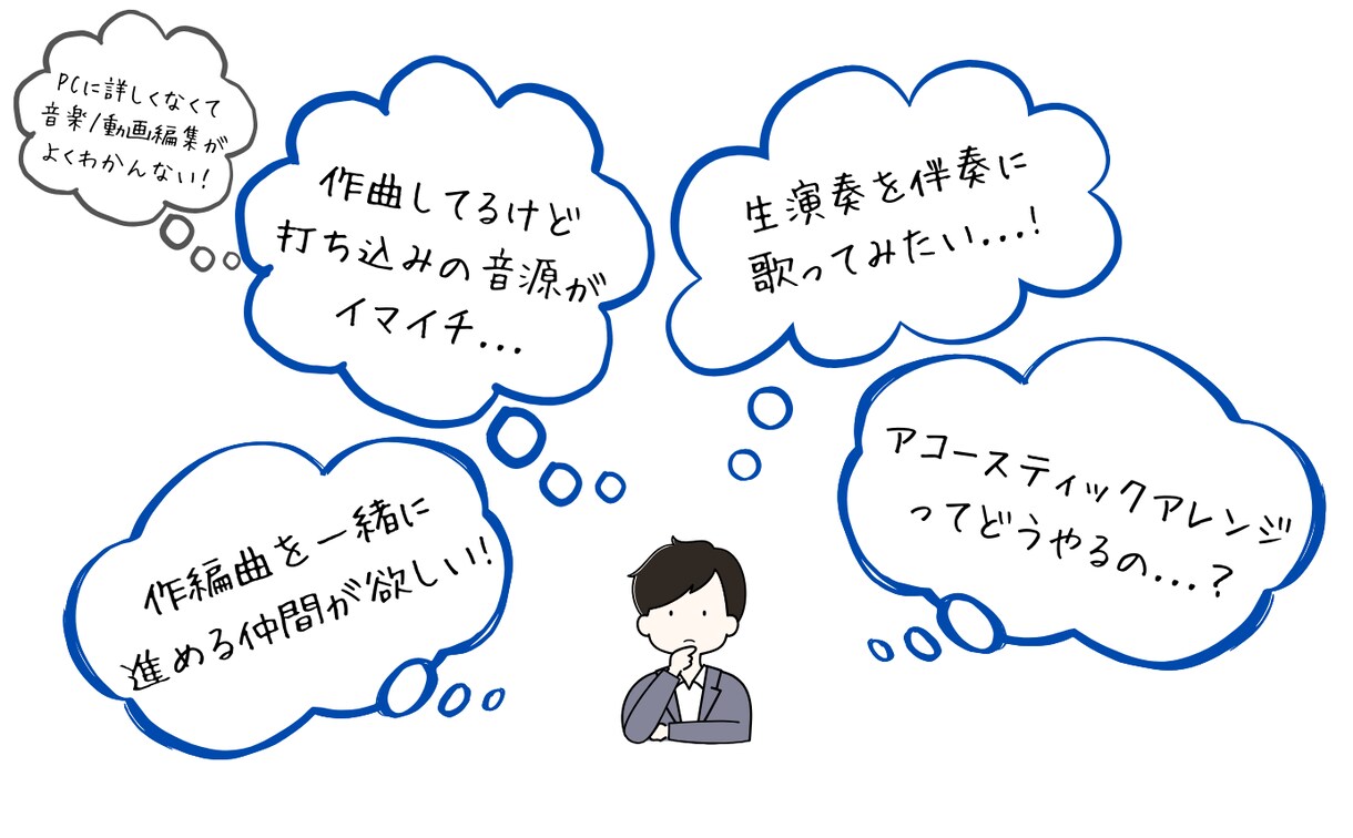 ギター・ベースを演奏します オリジナル曲の演奏、歌ってみた動画の伴奏などに対応します！ イメージ3