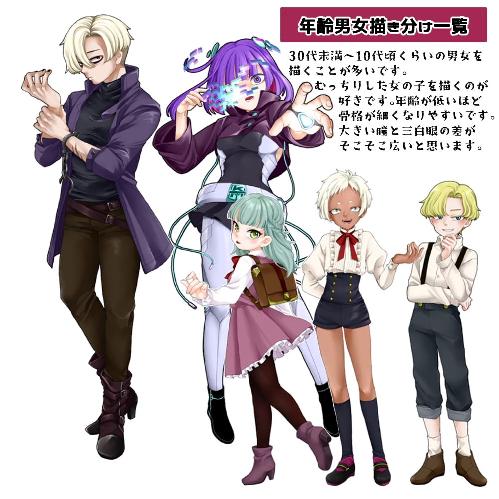 イラスト作成やキャラデザをします 個人観賞用やフリーゲームのキャラデザなどに！ イメージ2