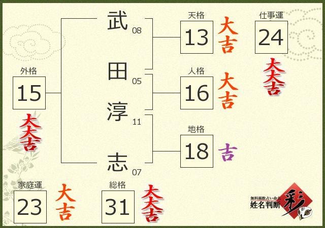 心をスッキリさせます 溜まっていることを吐き出しましょう、 イメージ1