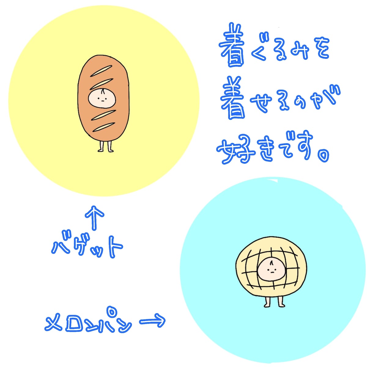 SNS等で使用するイラストアイコンを作成します ゆるふわシンプル〜なイラストアイコンです イメージ5