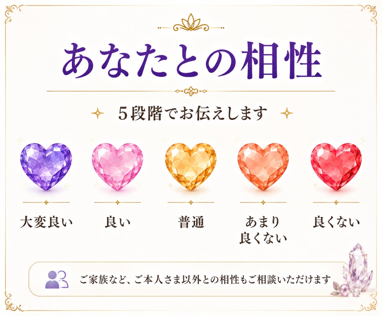パワーストーンのエネルギー状態をリーディングします 相談件数900件超✨状態・力・相性・得意分野・浄化方法✨ イメージ7