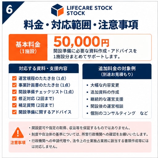 自立援助ホームの開設準備を支援します 開設経験を活かし、書類作成・人員配置・運営準備を支援します イメージ6