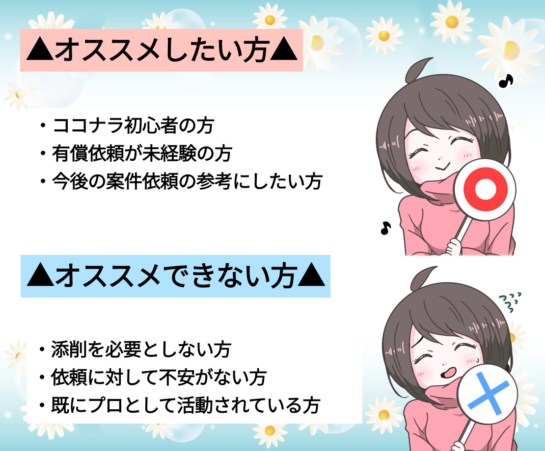 有償依頼用・一風変わったイラスト添削をいたします 4つの手順と実際の依頼内容を想定したシュミレーション添削 イメージ6