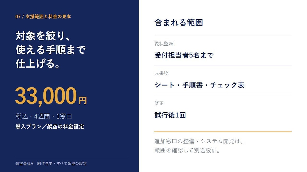 メモから営業資料・プレゼン資料を作ります 先着3件・5枚5,000円｜構成からPPTXへ イメージ9