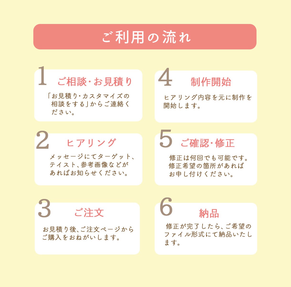 モニター価格！高品質なWEB画像作成します バナー/ヘッダー/サムネイル/EC画像 イメージ2