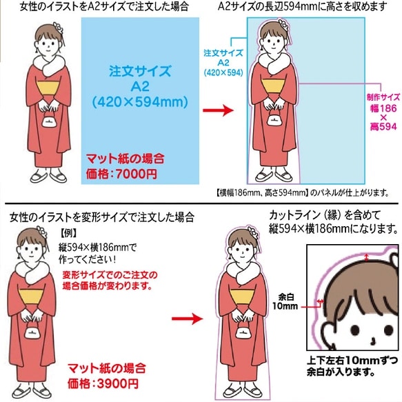 お好きな画像で等身大パネル制作します イベント・趣味・推し活などに最適です！イラストやペットOK イメージ2