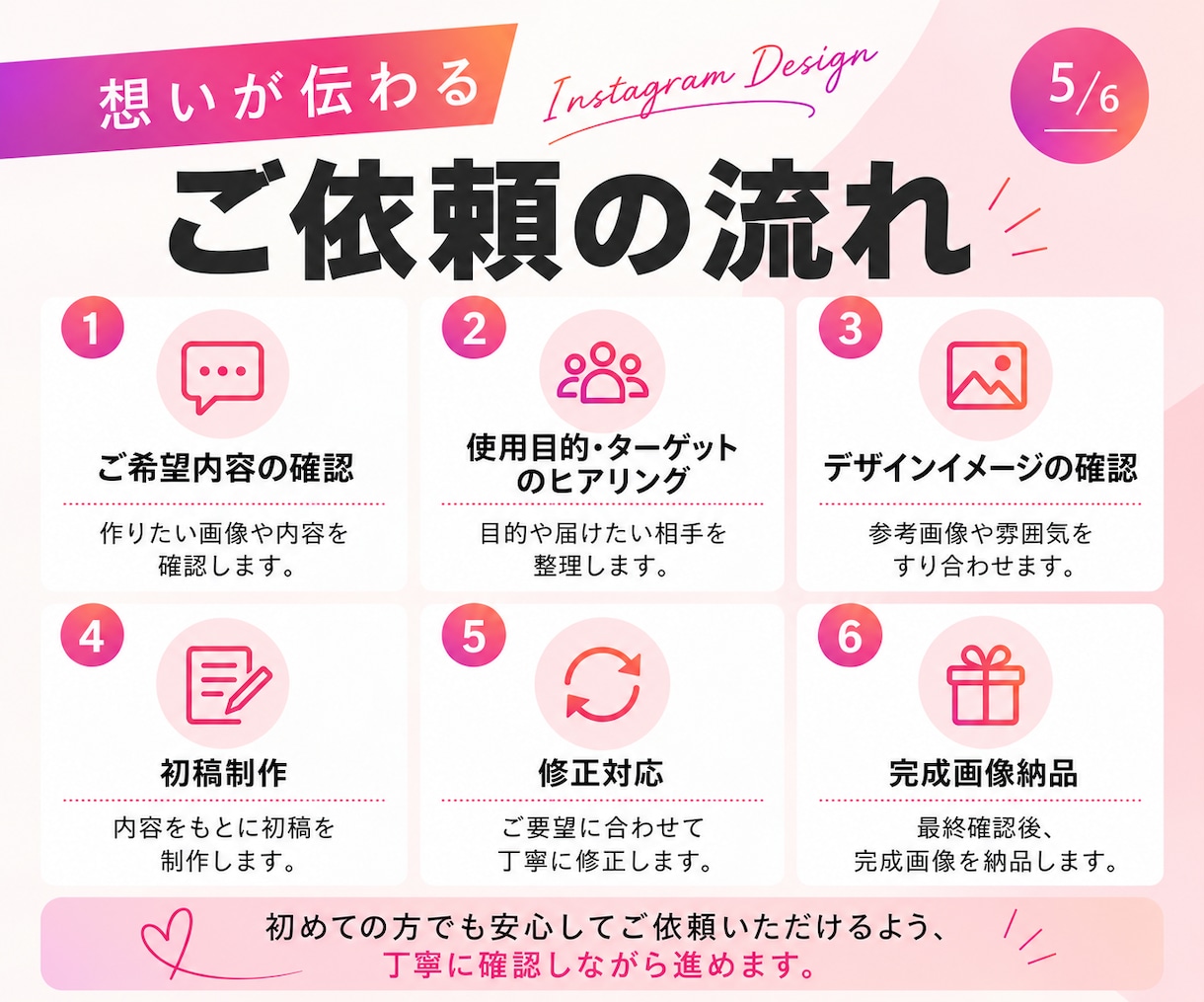 最短即日納品！SNS・Webの画像制作します Instagram | 投稿画像 | Canva納品可能！ イメージ5