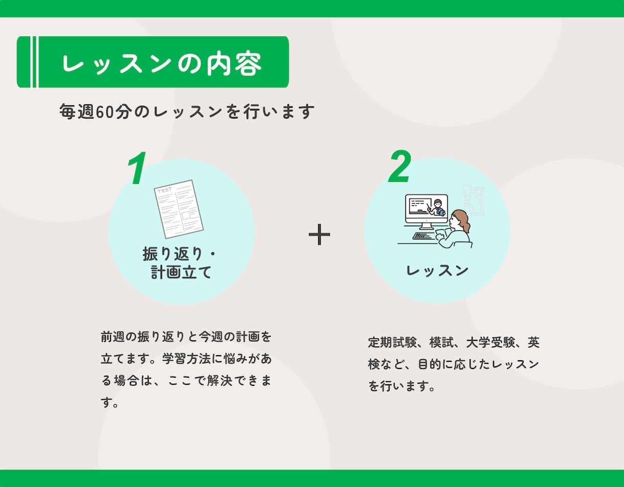 高校生｜英語の1ヶ月コーチングをします 大学受験／模試対策／定期テスト対策／中学英語の復習 イメージ7