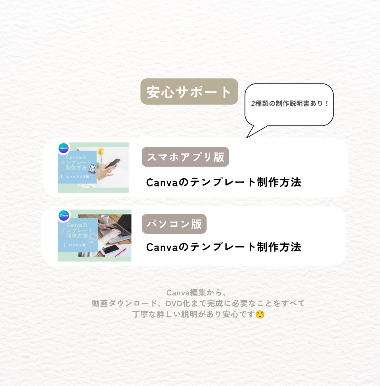Canvaで結婚式オープニングムービー自作できます 初心者でも簡単！6種類から1つ選べる・音楽・説明書付き イメージ10