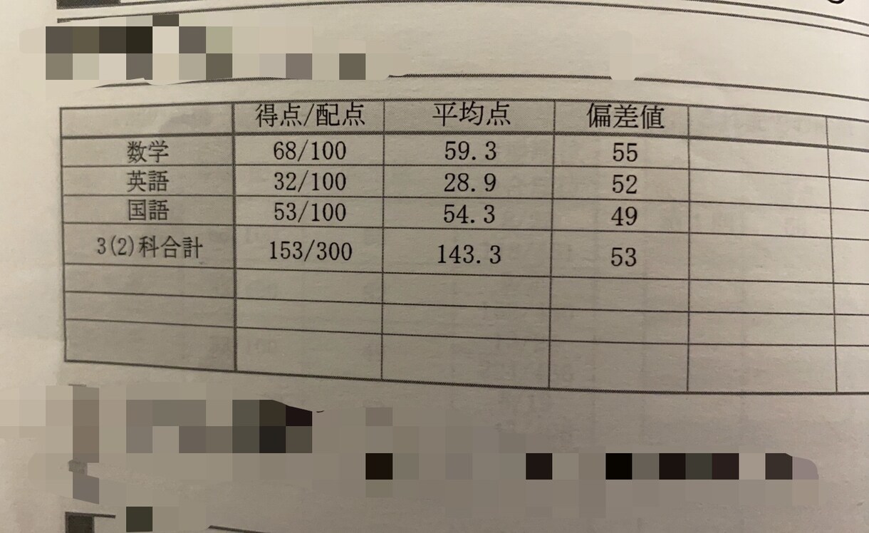 開成合格生が受験勉強について相談を受けます 8ヶ月で偏差値53→77にあげた勉強法 イメージ1