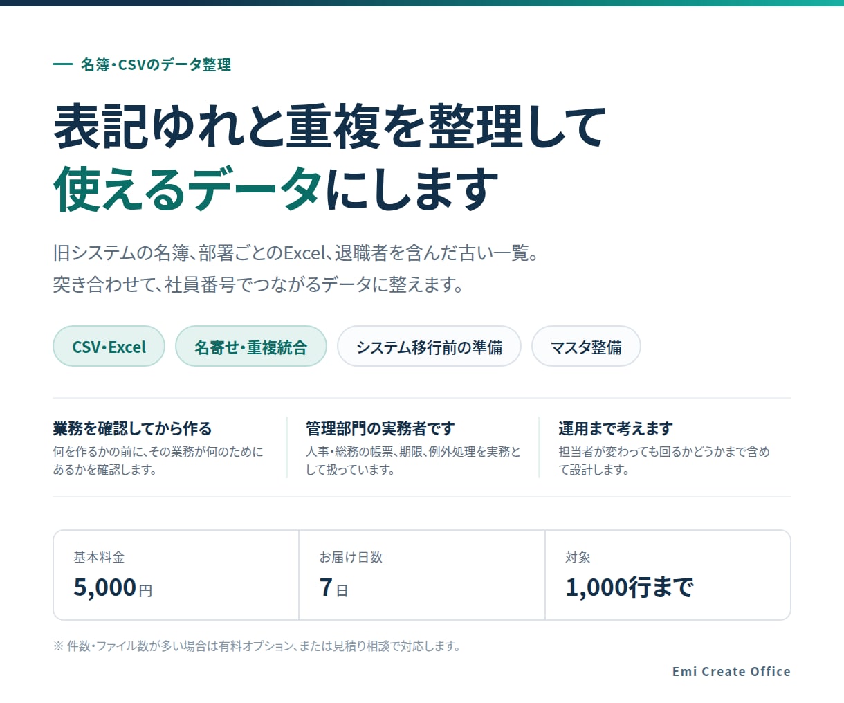 社員名簿CSVの名寄せ・統合をします 表記ゆれと重複を整理し、使えるデータにします イメージ1