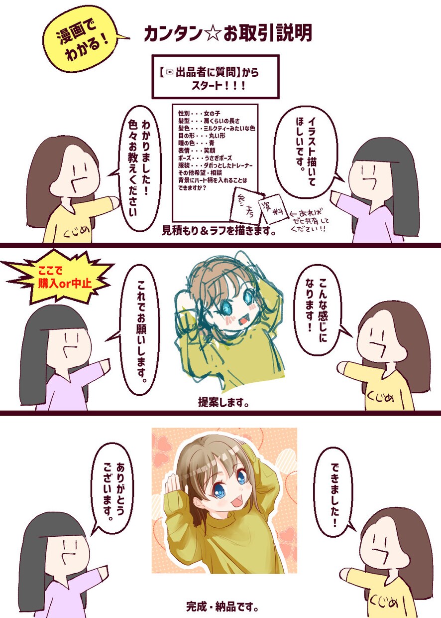 商用OK★デフォルメ強めの似顔絵描きます もちっと可愛い◎ミニキャラ仕立てで親近感up⬆️ イメージ3