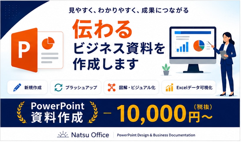 伝わるPowerPoint資料を作成します 実務経験を活かし、情報整理・構成から対応します イメージ1