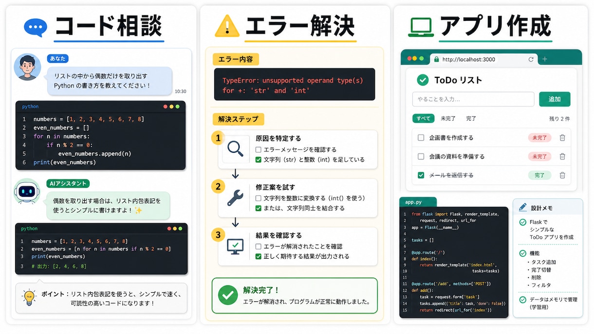 ココナラ最安値｜AIコーディング教えます AIでコードを書く方法を基礎から教えます イメージ1