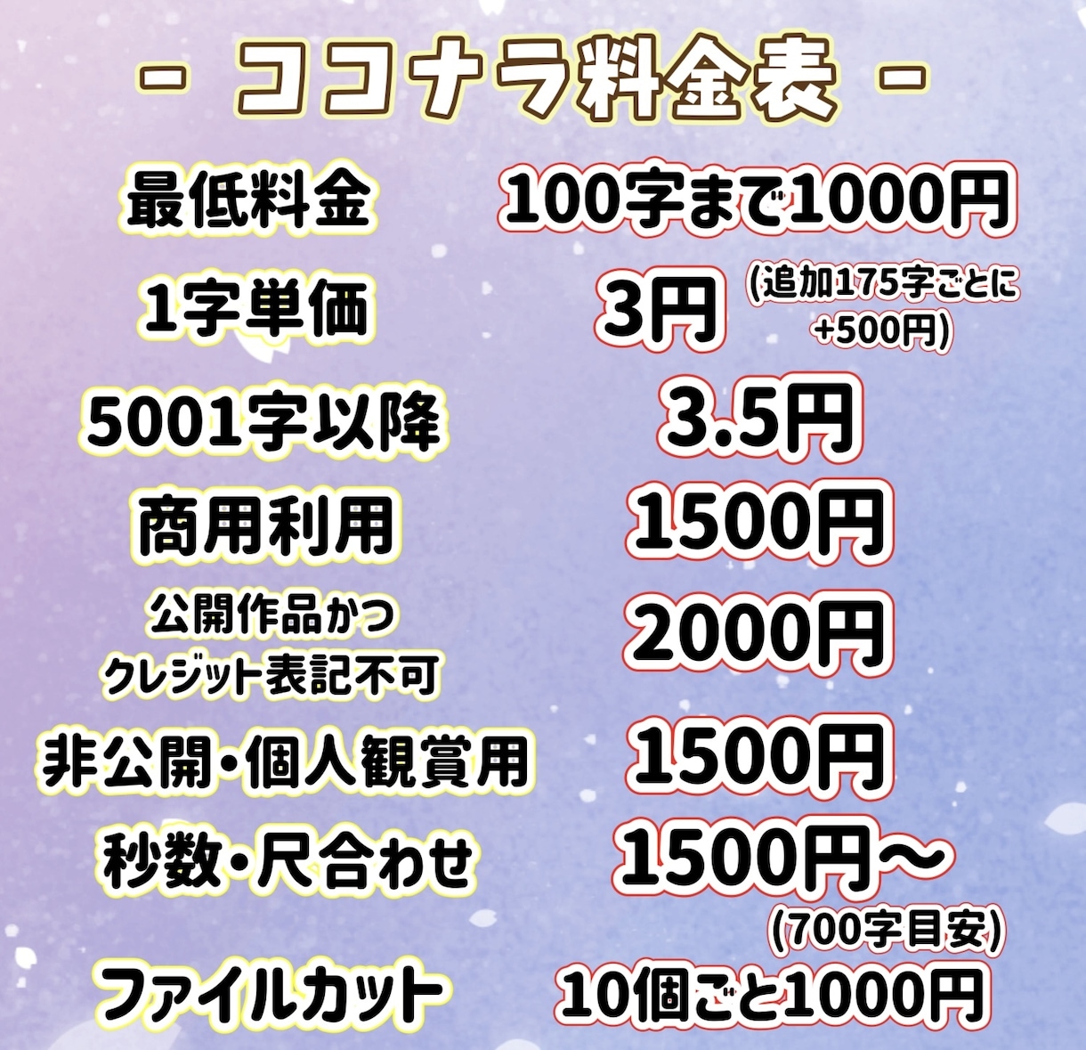 実績80件以上！高品質ナレーション・CV承ります 現役FMラジオパーソナリティ♪あなたの欲しい「声」をお届け イメージ2