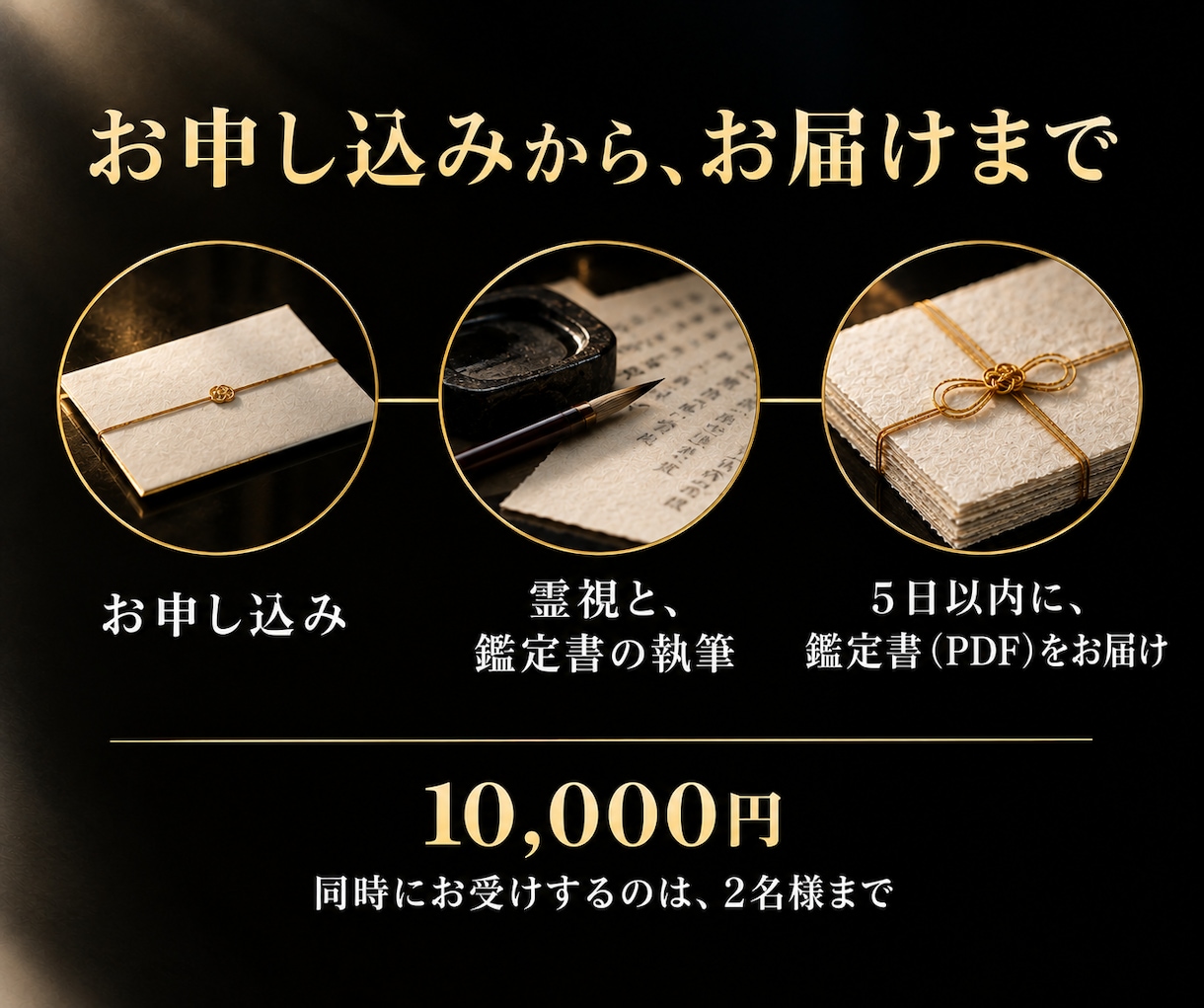総合鑑定｜想いの色から人生の流れを読み解きます 恋愛・仕事・人間関係・本質を、8,000字の鑑定書で イメージ8