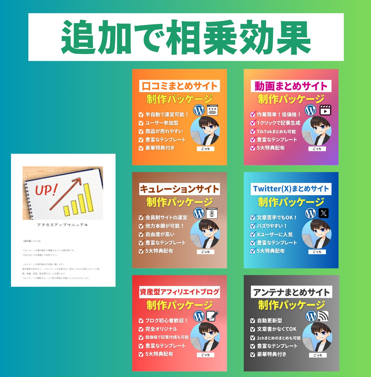 2ちゃんねるまとめサイト制作パッケージ販売します 昔から人気のまとめサイトを知識が無くても簡単に作れます。 イメージ10