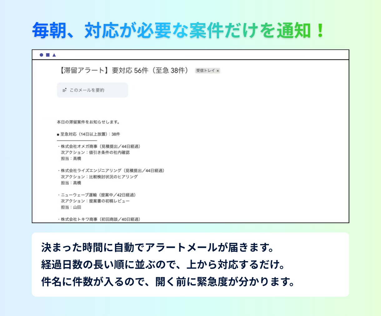 放置案件を毎朝自動で通知する仕組みを作ります 【営業現場を知る現役SaaSセールスが設計！】 イメージ3