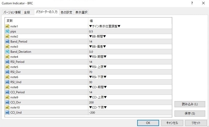 ３つのロジックを合体して逆張りツールにします MT4のBB、RSI、CCIを合体してシグナル化したツール イメージ2